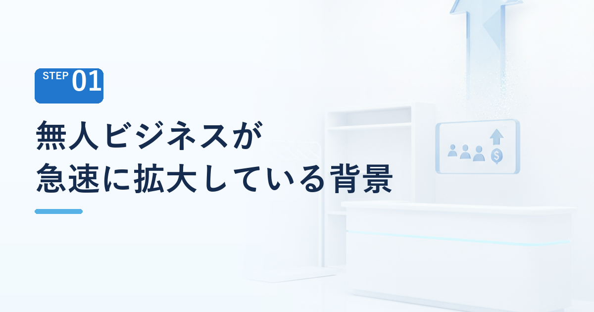 無人ビジネスが今、急速に拡大している背景