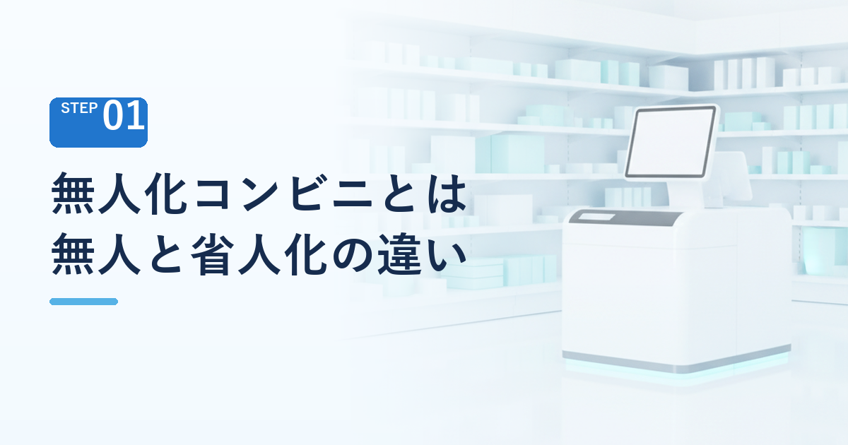 無人化コンビニとは何か——「無人」と「省人化」の違い