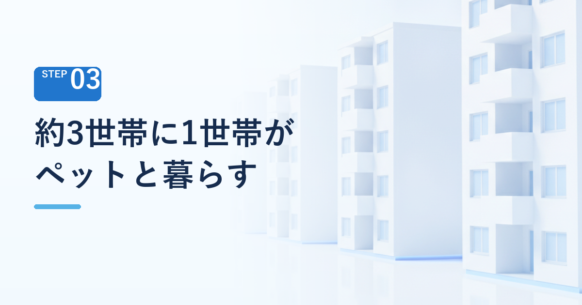 約3世帯に1世帯という高いペット飼育率とコンパクトな都市構造 小売店密度