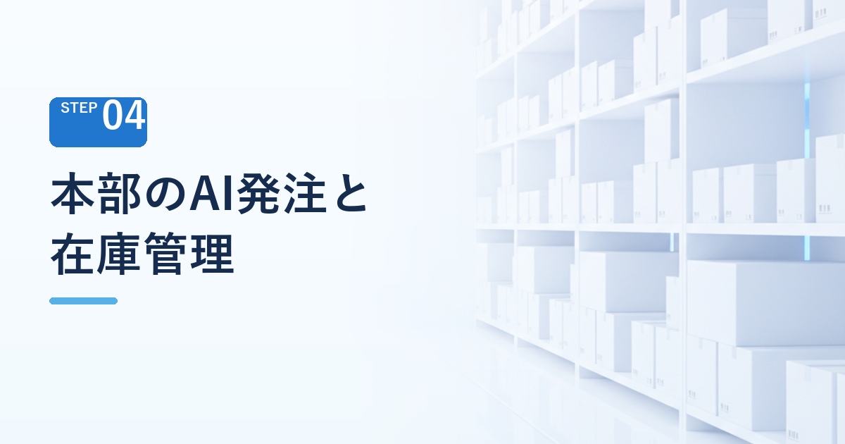成功する無人FC本部に学ぶ「AI発注支援・在庫管理」の重要性