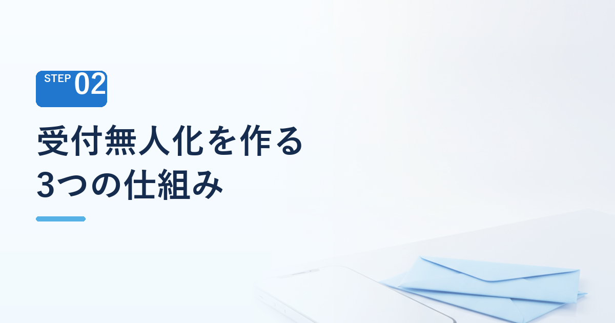 受付の無人化を構成する3つの仕組み